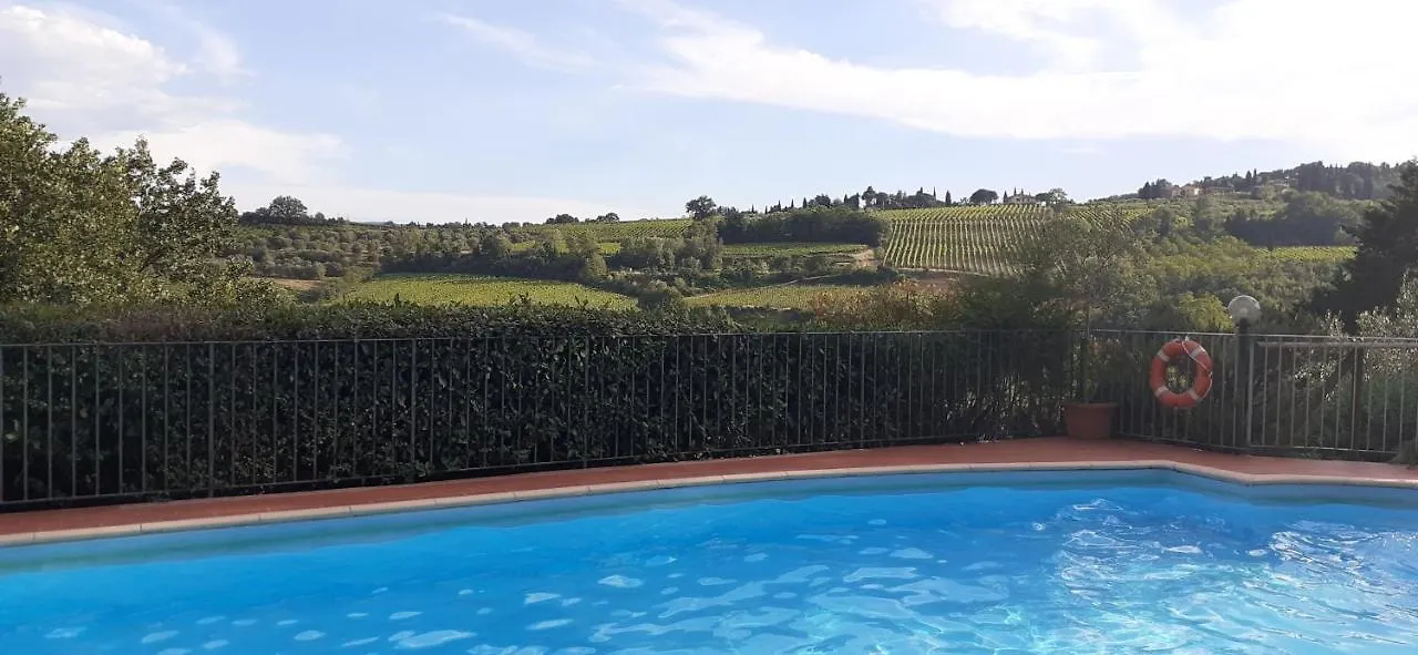 Agriturismo Il Pino - Appartamento Cipresso Gambassi Terme