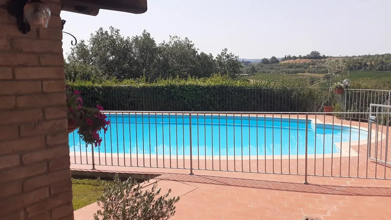 Agriturismo Il Pino - Appartamento Cipresso Gambassi Terme 0*,